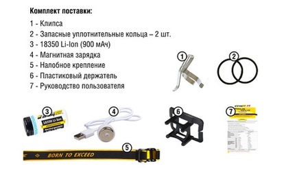 Мультифонарь Armytek Tiara C1 Magnet USB SC | Геологическое снаряжение и оборудование