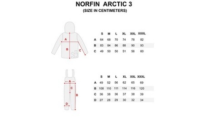 Костюм Norfin ARCTIC 3 | Полевая одежда и обувь для геологов