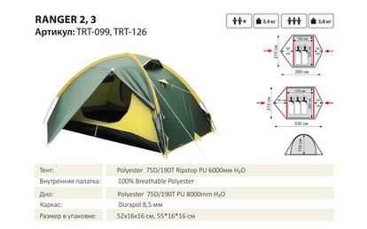 Палатка Tramp Ranger 3 | Палатки маршрутные