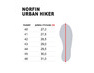 Ботинки Norfin Ntx URBAN HIKER | Полевая одежда и обувь для геологов