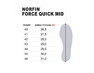 Ботинки Norfin Ntx FORCE QUICK MID| Полевая одежда и обувь для геологов