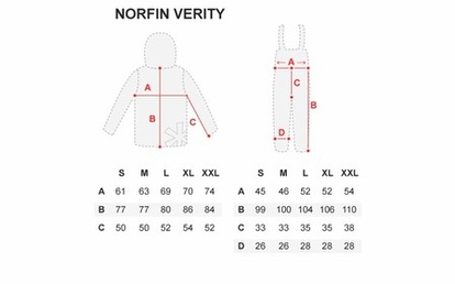 Костюм Norfin VERITY | Полевая одежда и обувь для геологов
